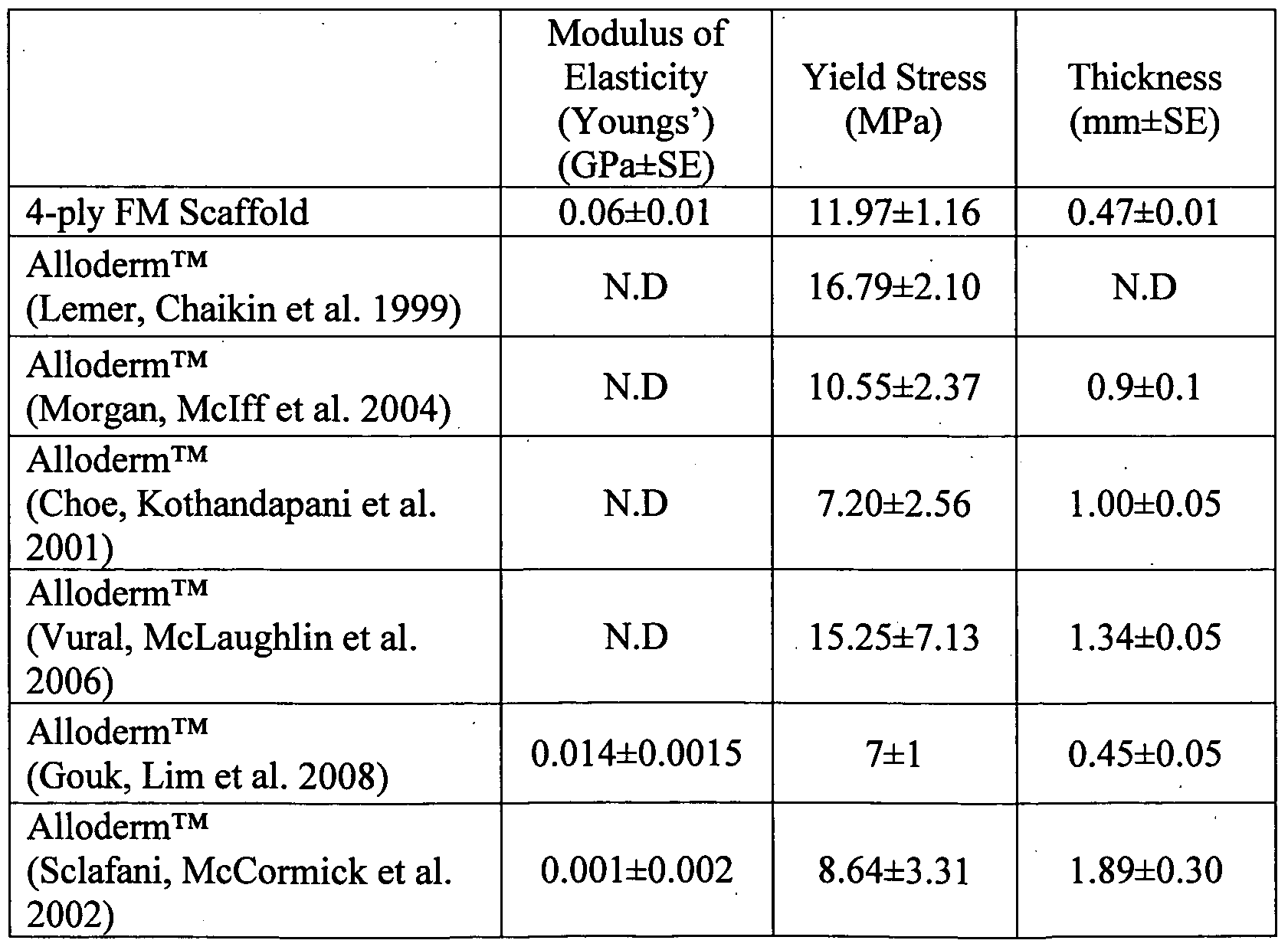 Figure imgf000064_0001