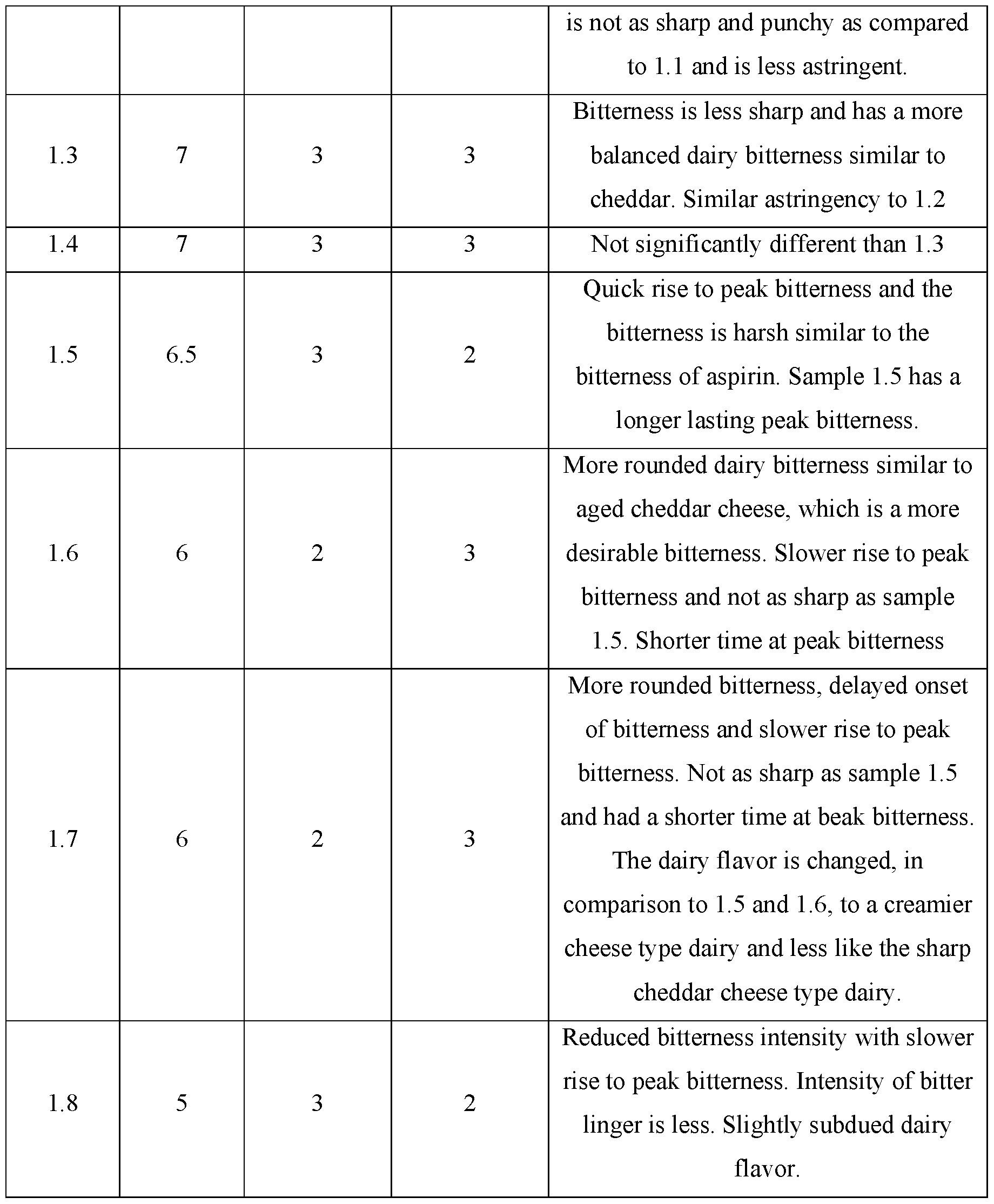 Figure imgf000050_0001