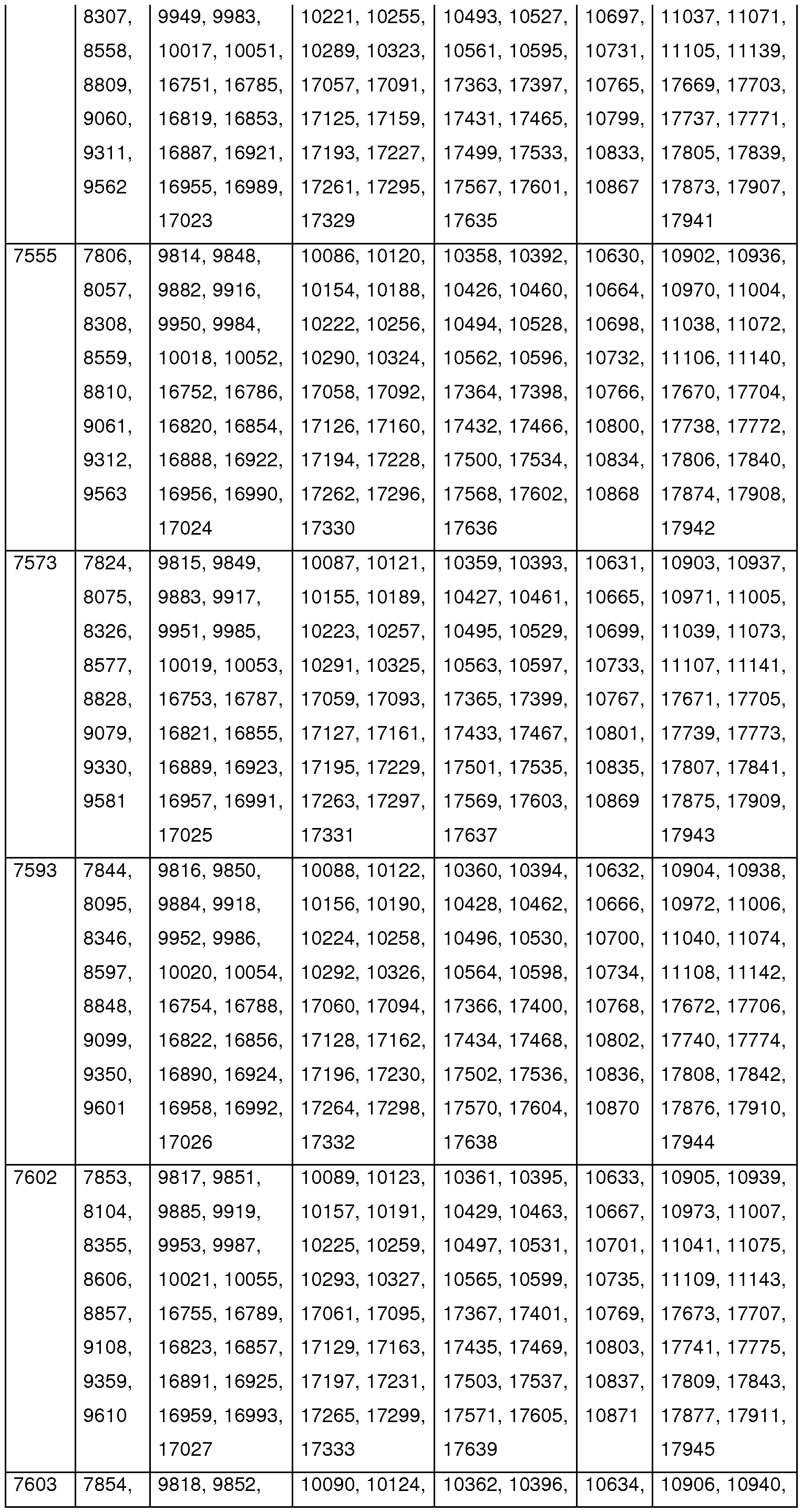 Figure imgf000132_0001