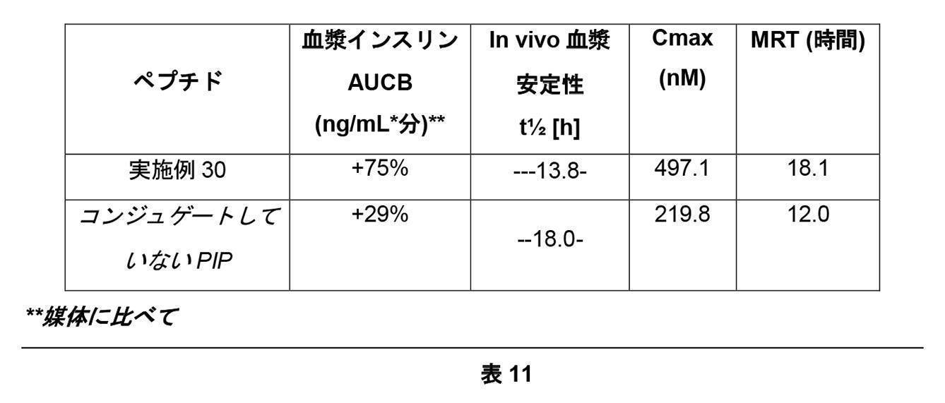 Figure 2022095757000052
