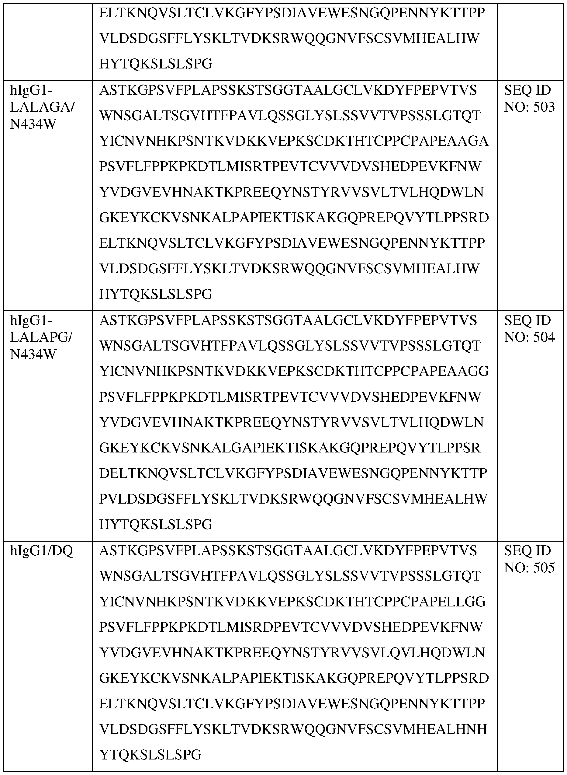 Figure imgf000331_0001