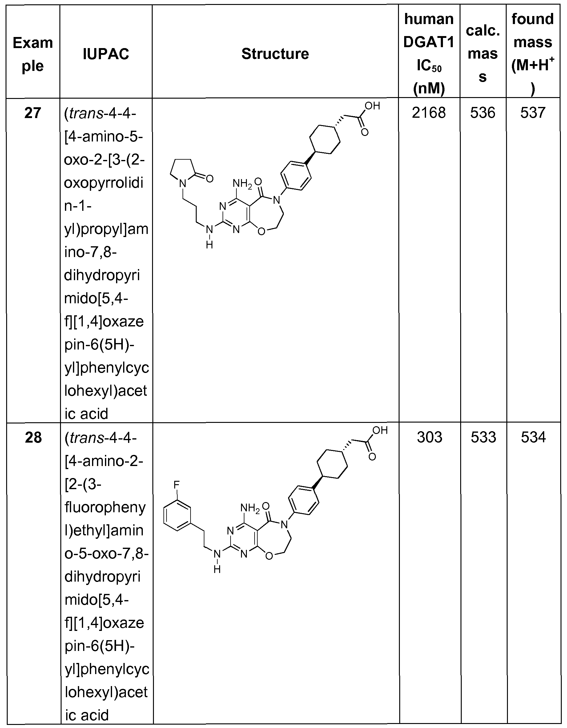 Figure imgf000053_0001