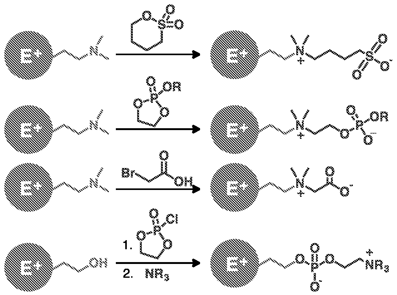 Figure imgf000136_0001