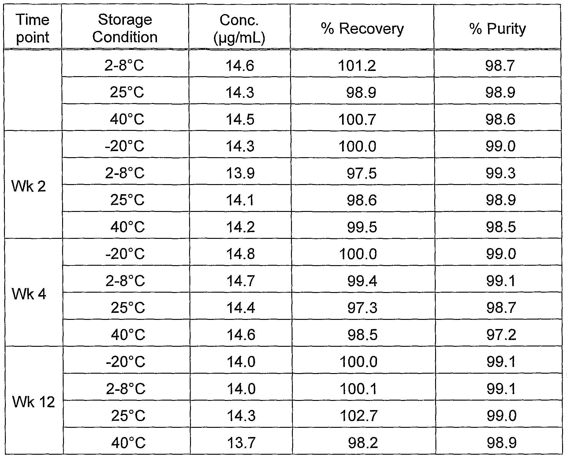 Figure imgf000035_0001