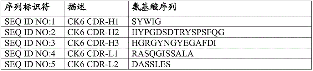 Figure BDA0003107814740001801