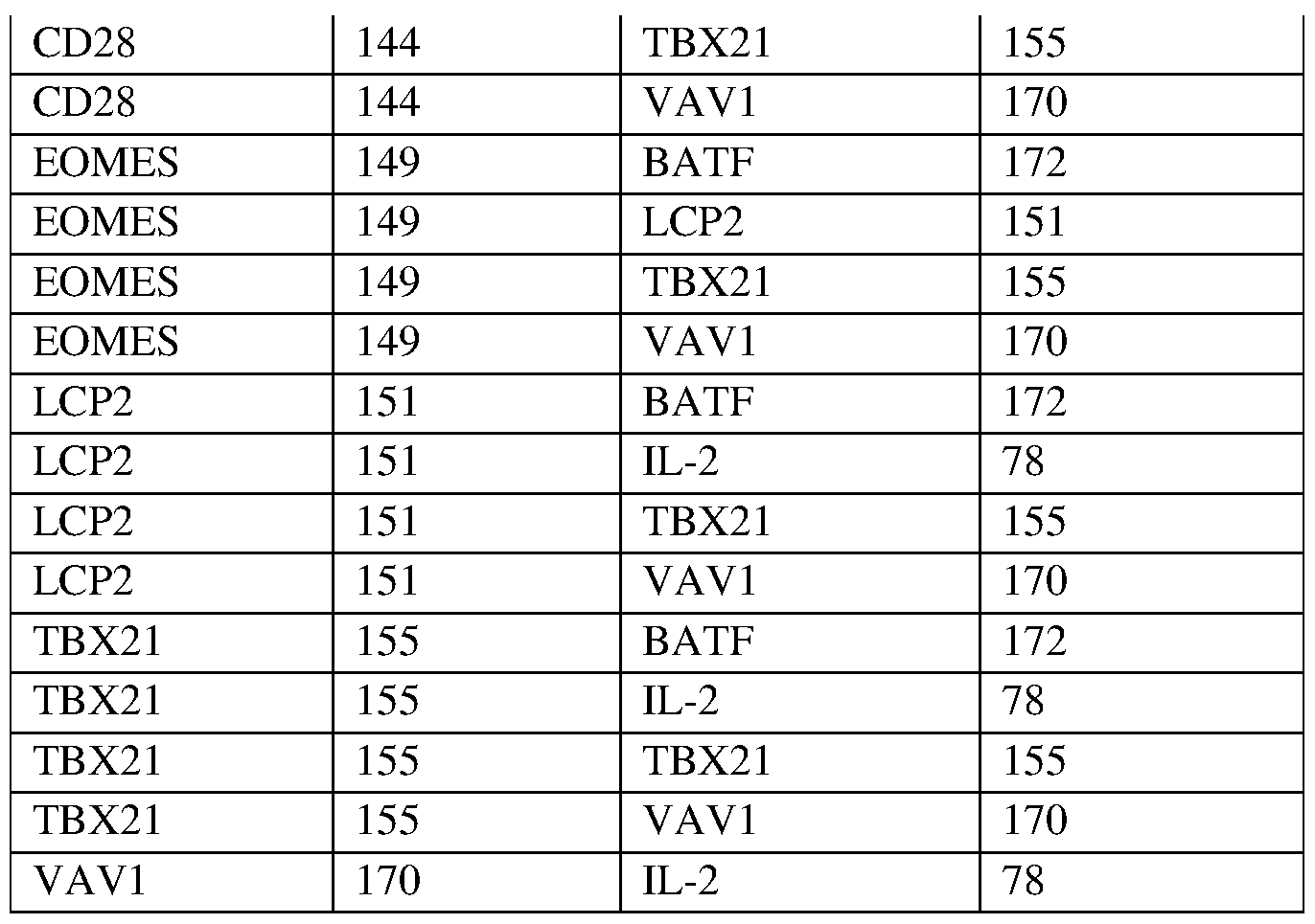 Figure imgf000080_0001