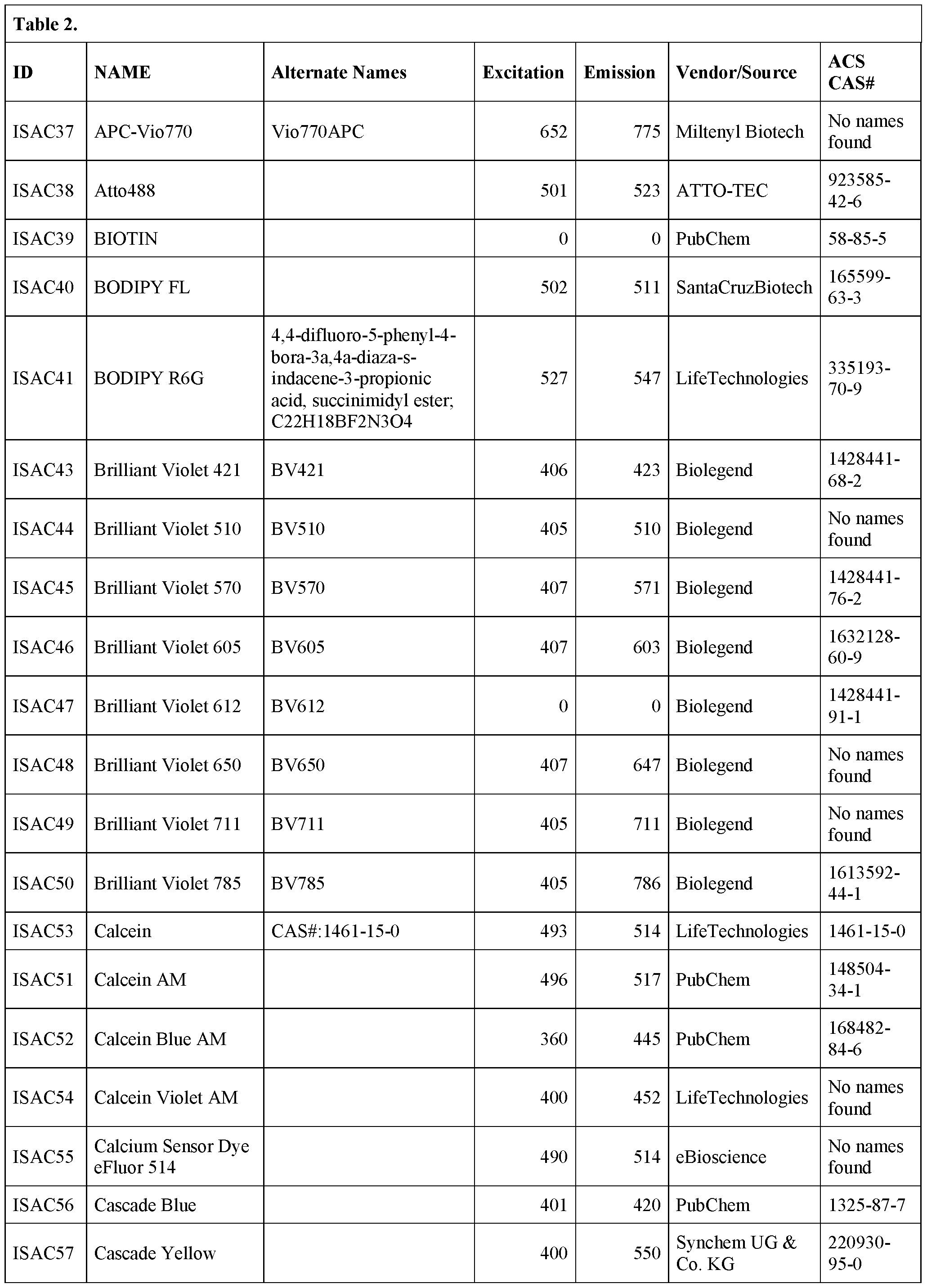 Figure imgf000035_0001