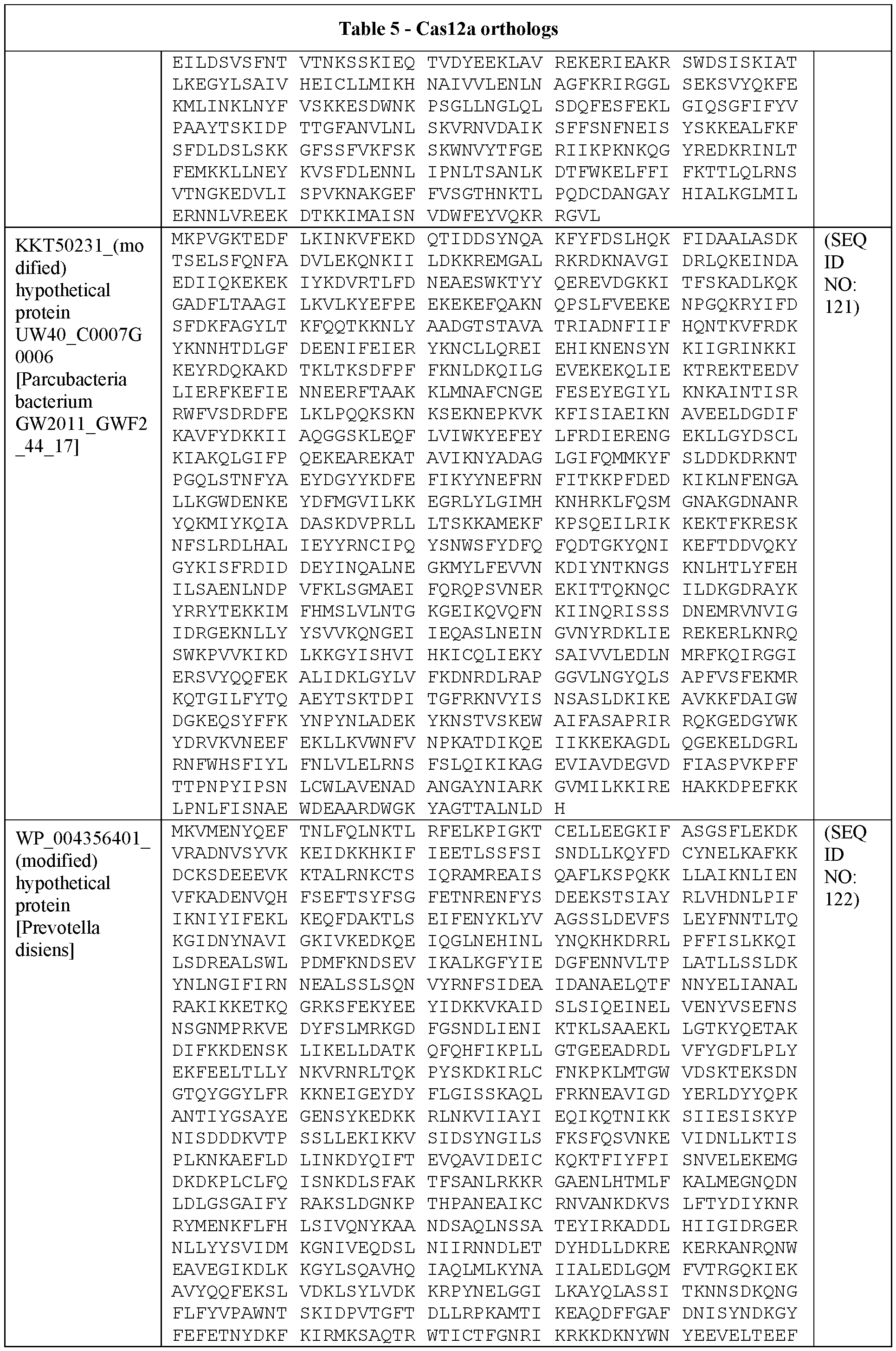 Figure imgf000093_0001