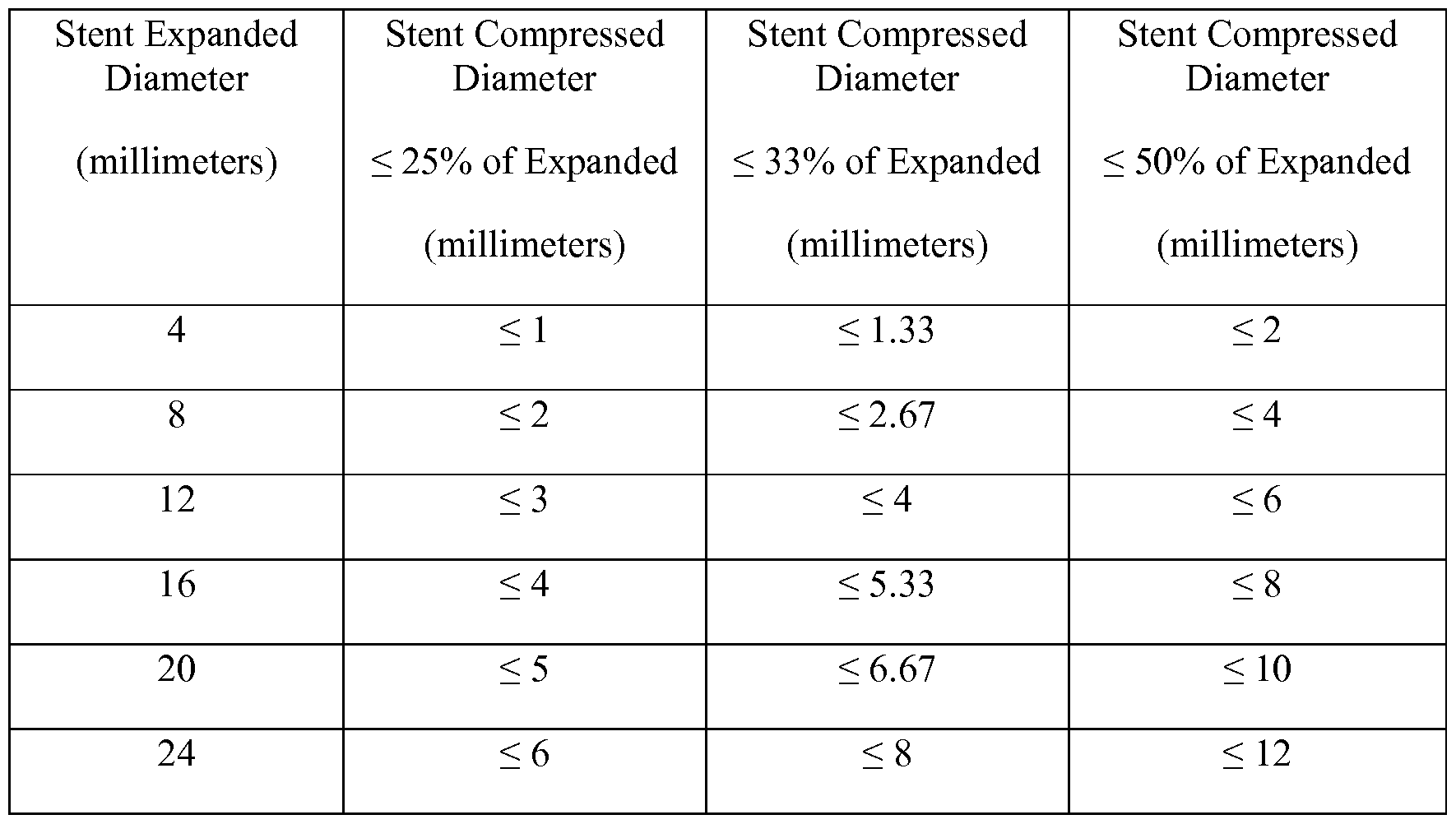 Figure imgf000009_0001