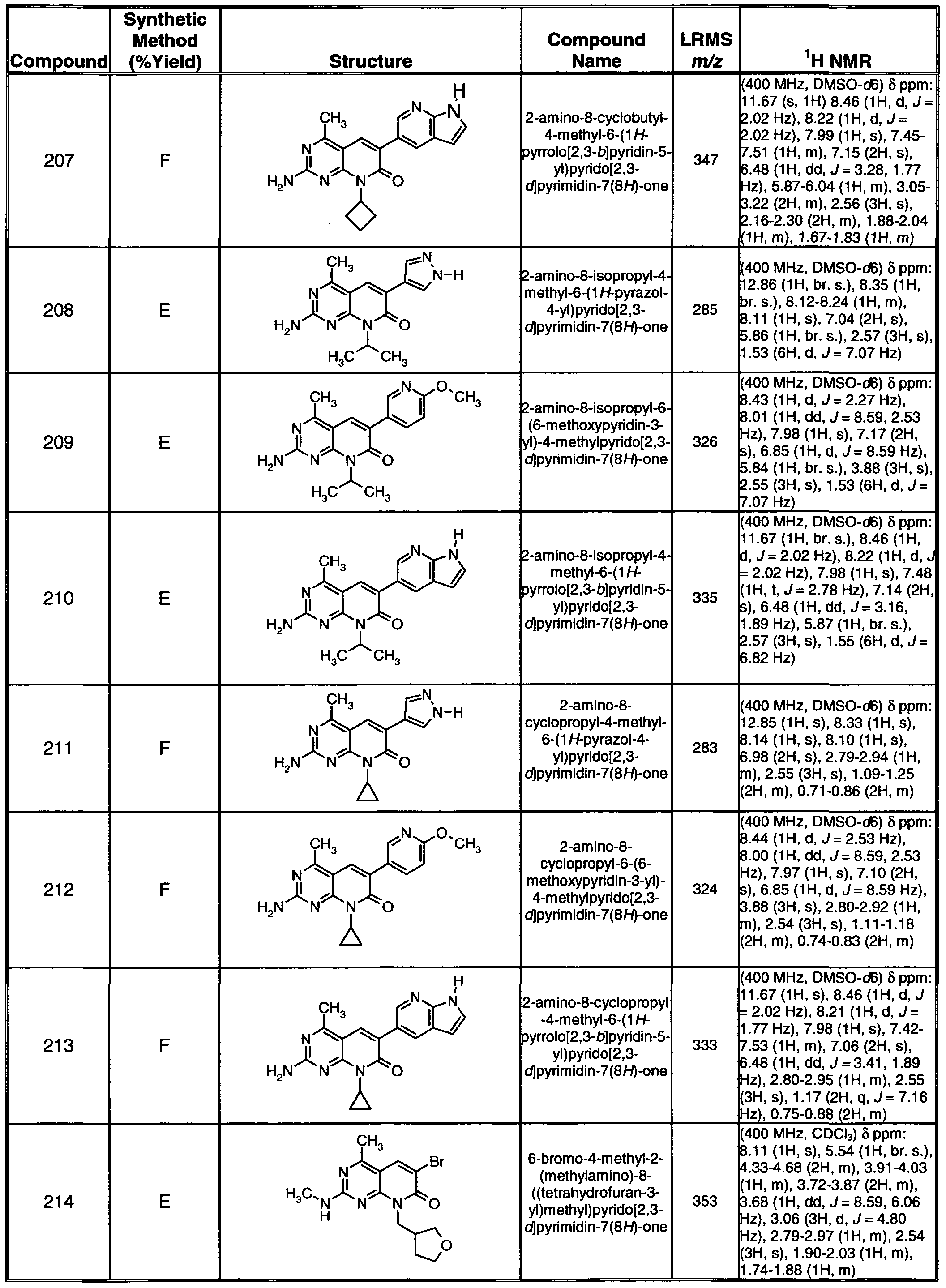Figure imgf000100_0001
