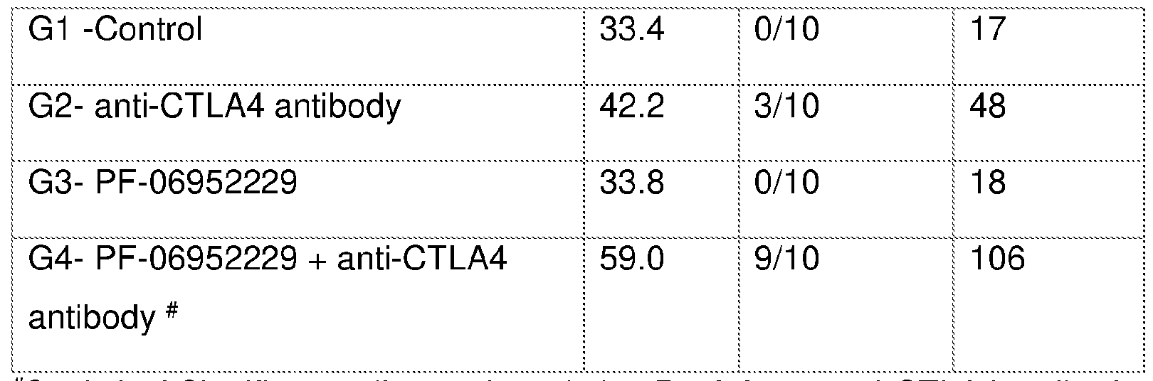 Figure imgf000146_0001