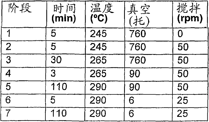 Figure 2006800205626A00800081