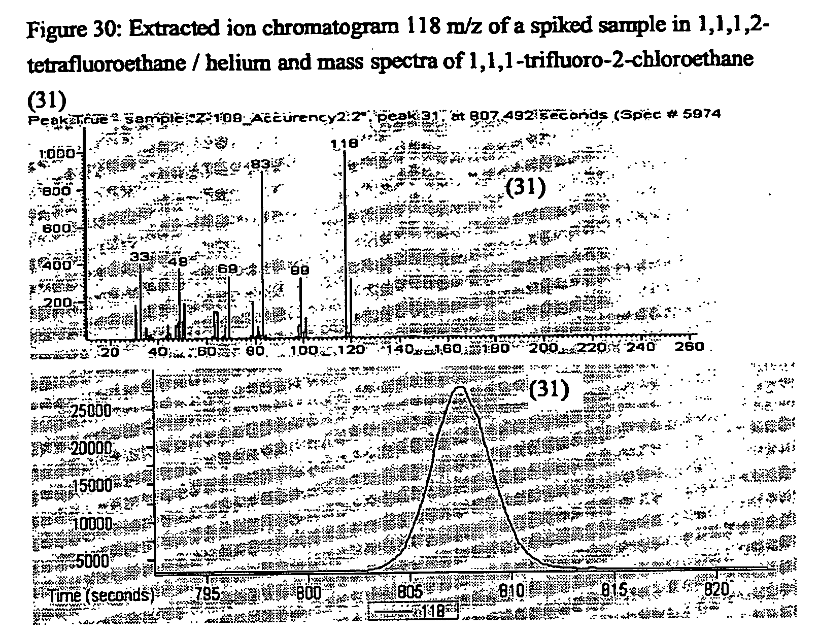 Figure US20070258909A1-20071108-P00030