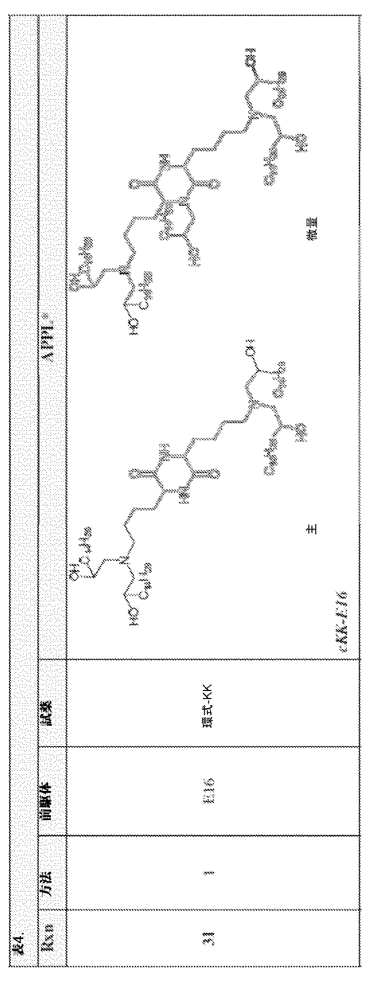 Figure 0007527650000179