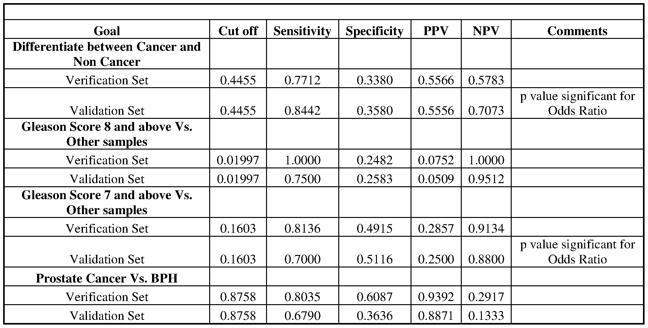 Figure imgf000149_0001