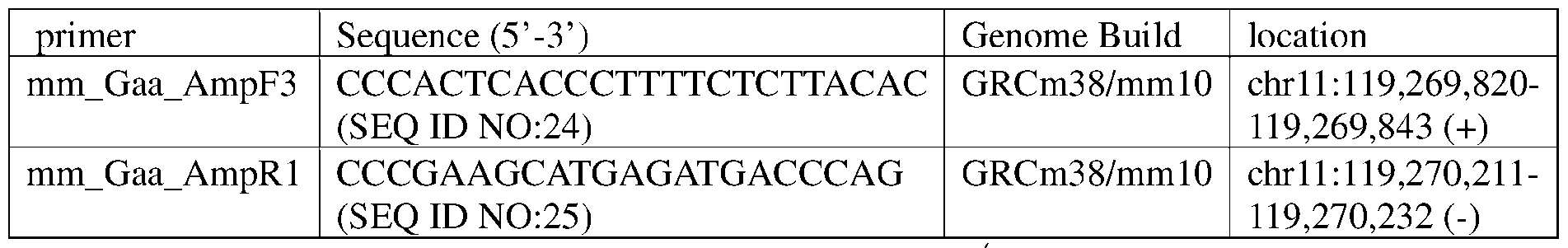 Figure imgf000030_0001