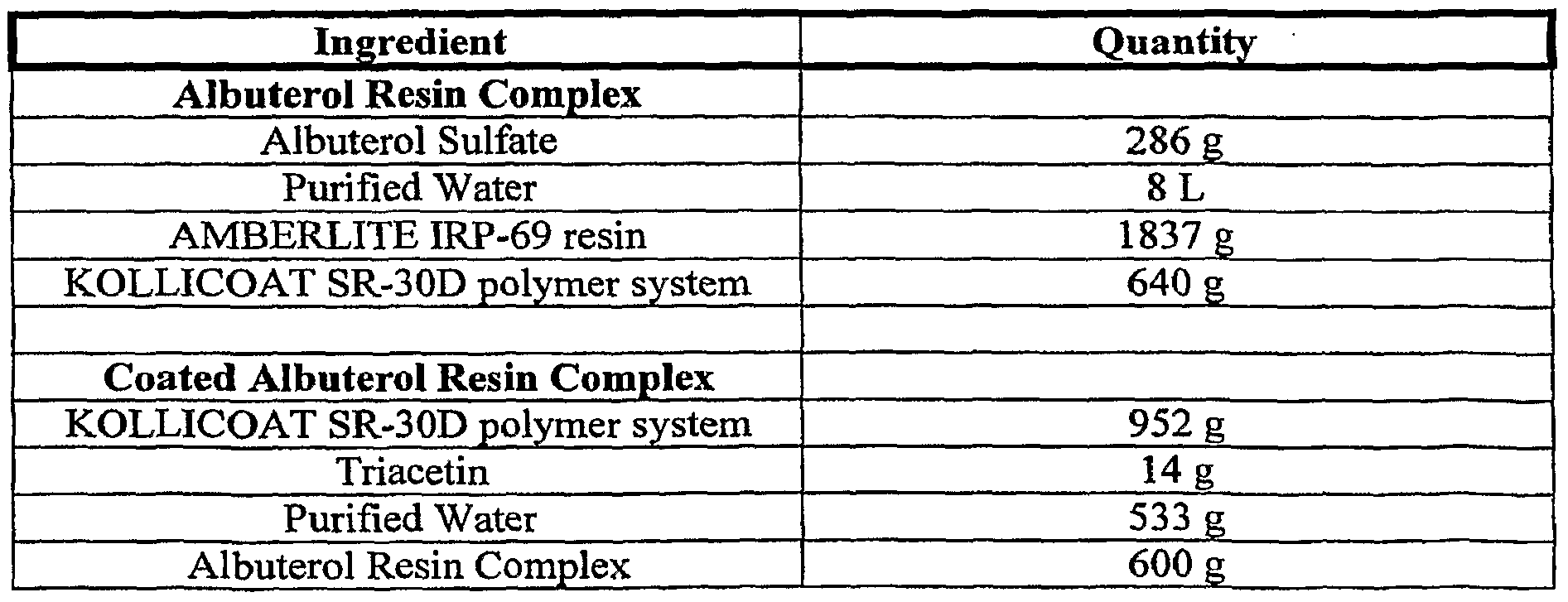 Figure imgf000033_0001