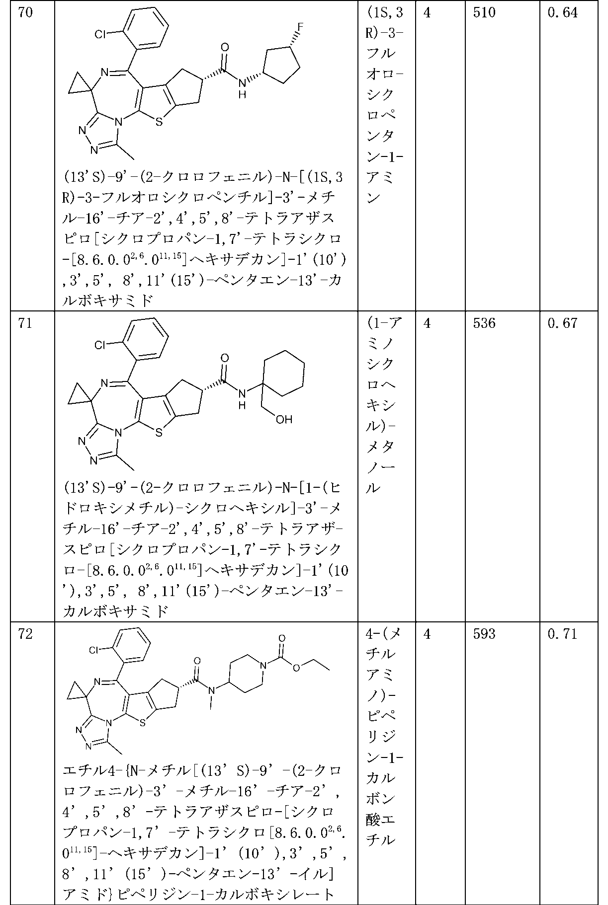 Figure 2025501761000125