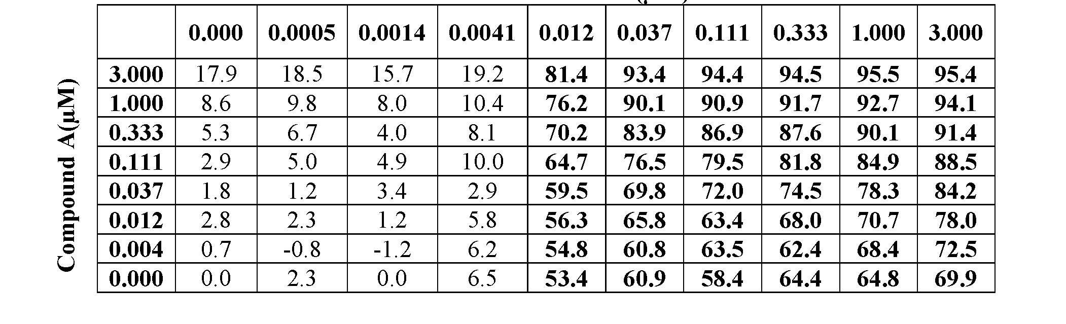 Figure imgf000040_0002