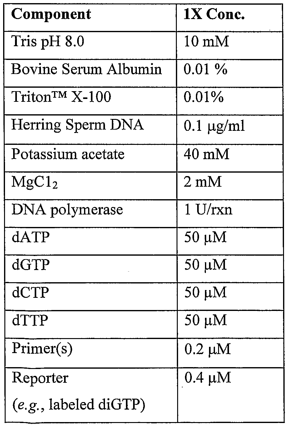 Figure imgf000053_0001