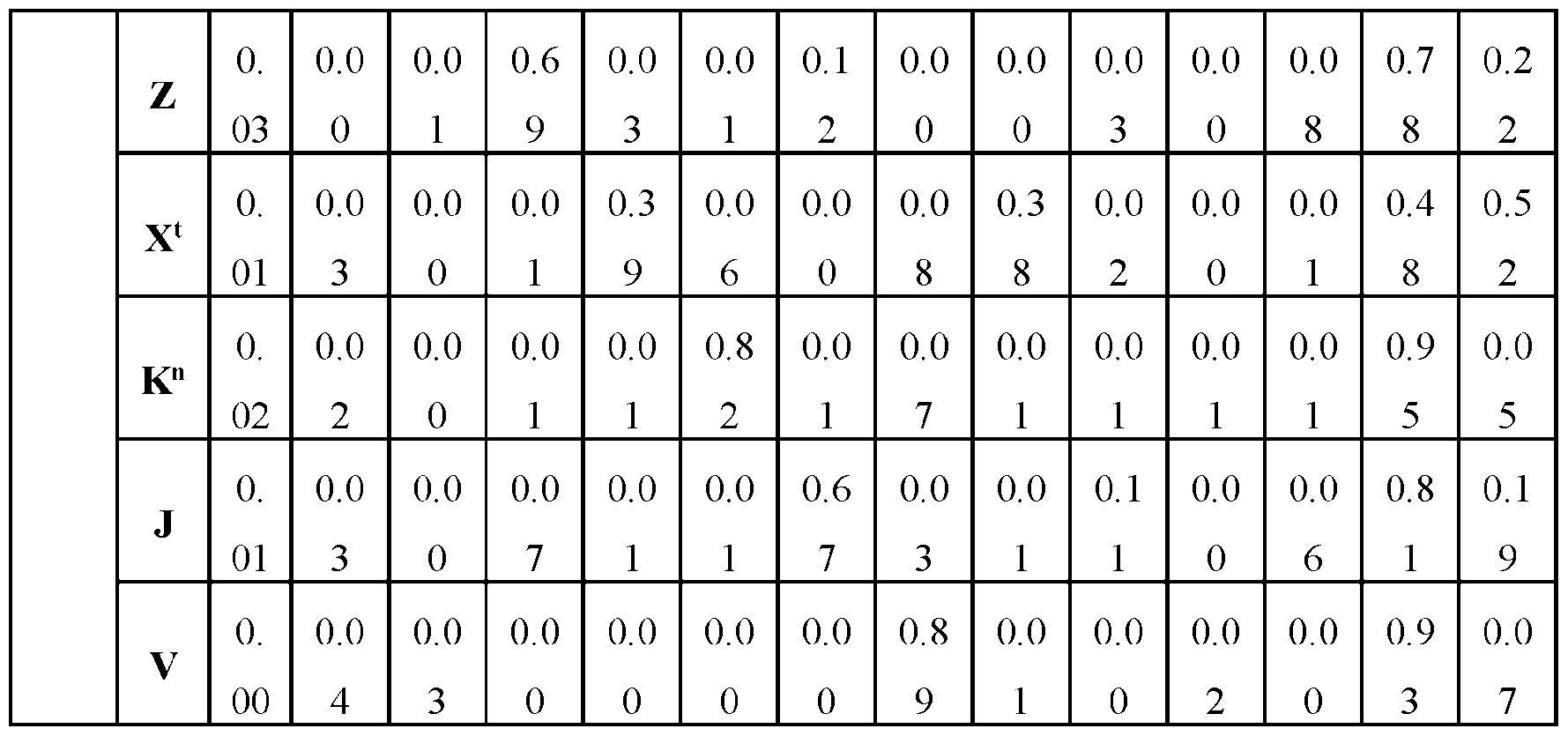 Figure imgf000101_0001