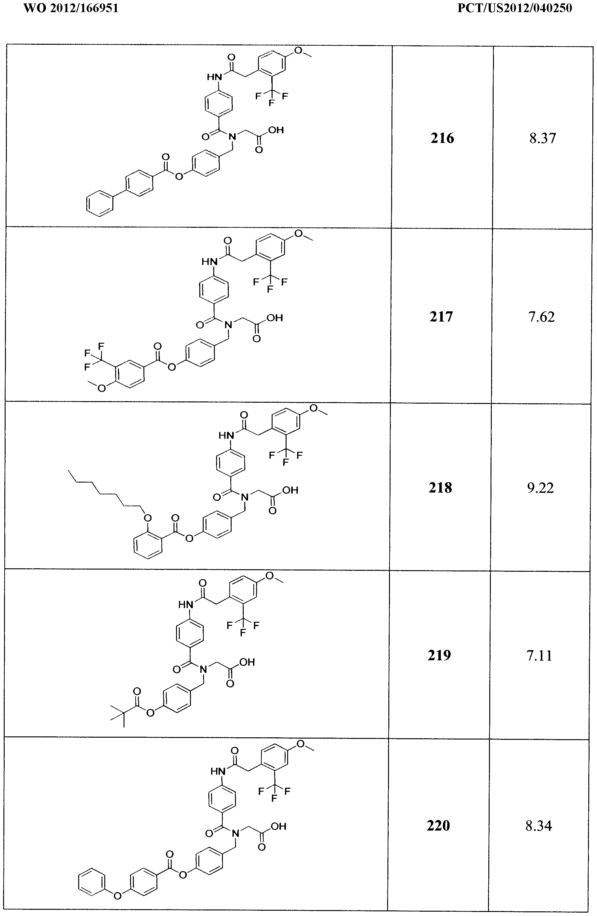 Figure imgf000202_0001