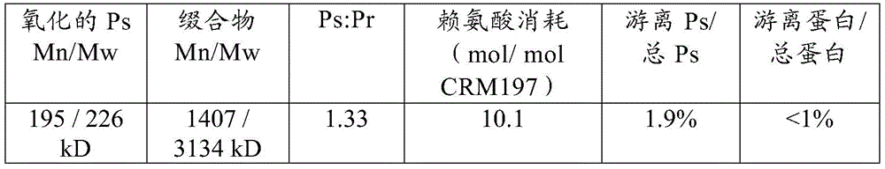 Figure BDA0002619673410000891