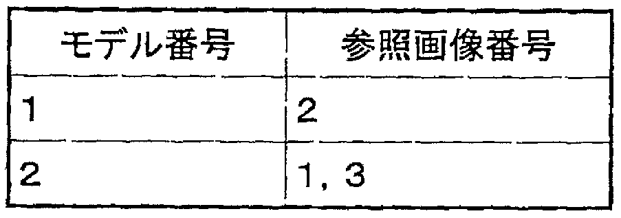 Figure imgf000022_0001