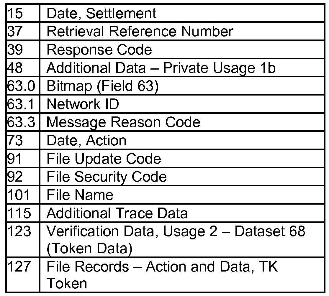 Figure imgf000071_0001