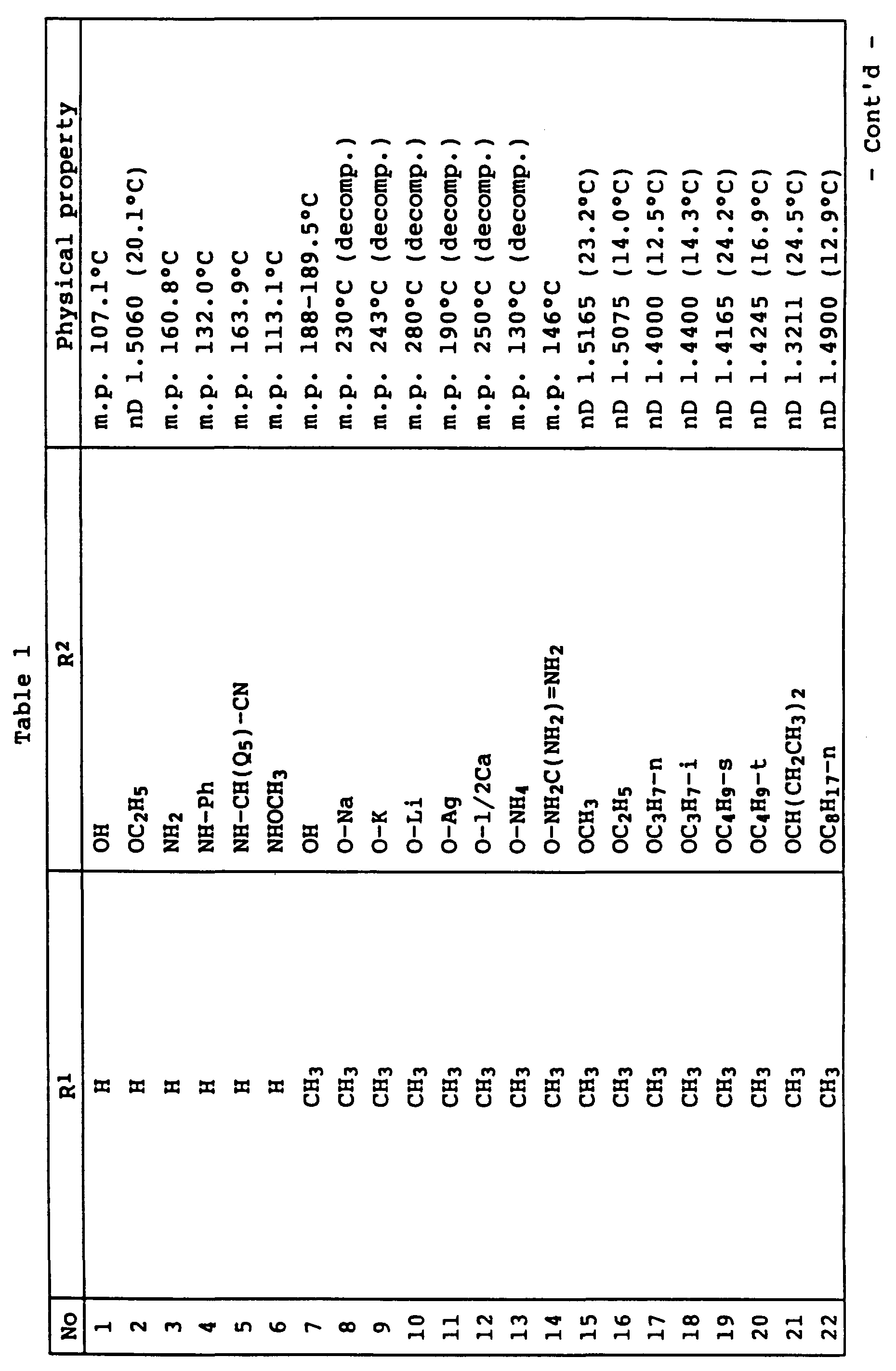 Figure imgf000030_0001