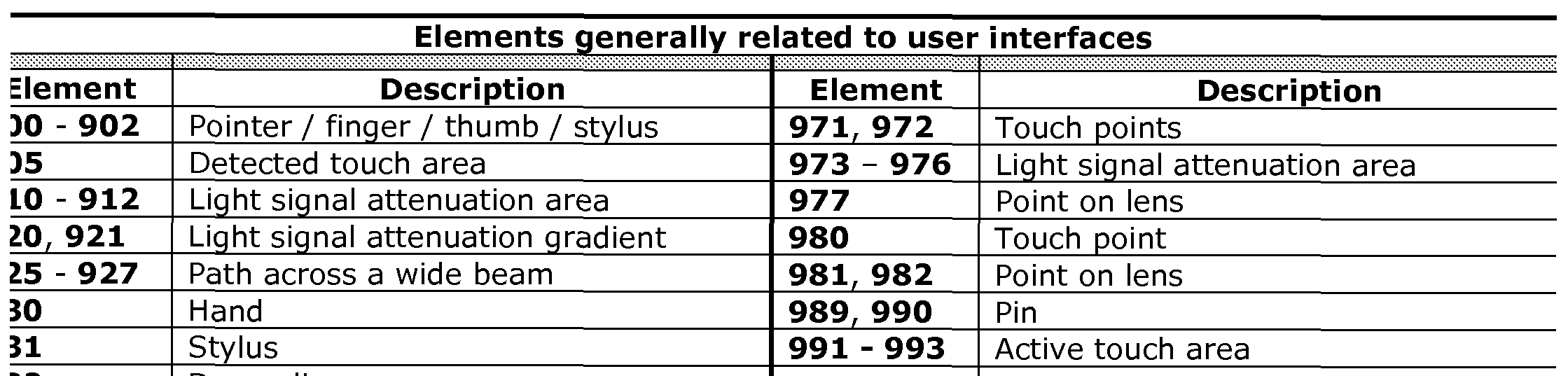 Figure imgf000028_0001