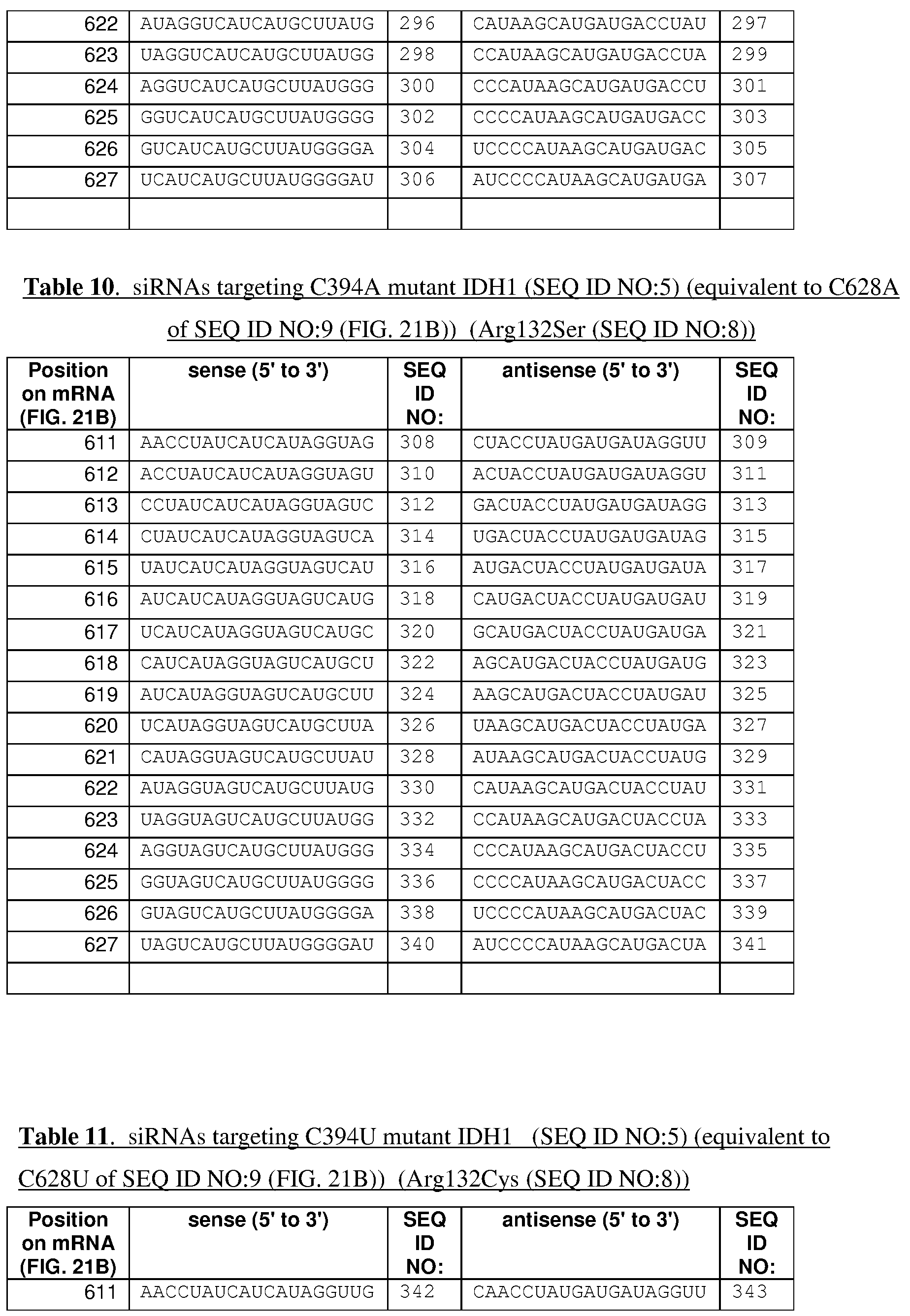 Figure imgf000181_0001