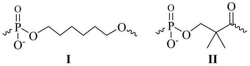 Figure BDA0002880505240000031