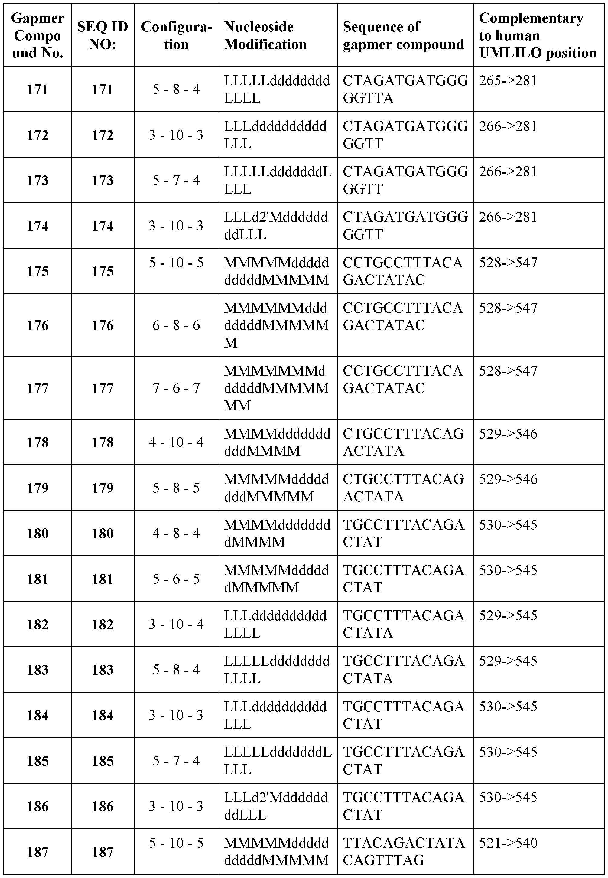 Figure imgf000047_0001