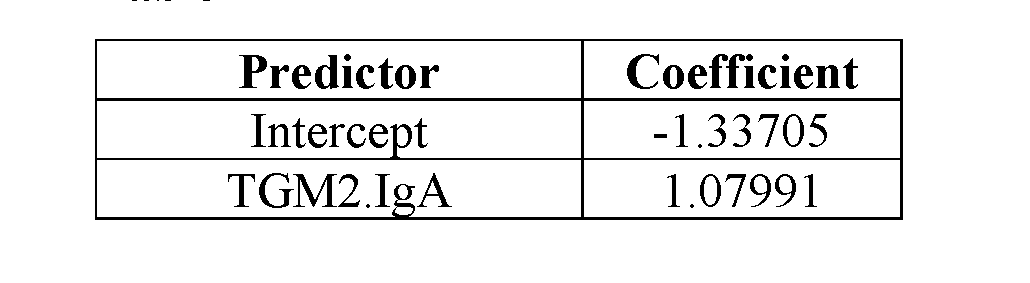 Figure imgf000146_0001
