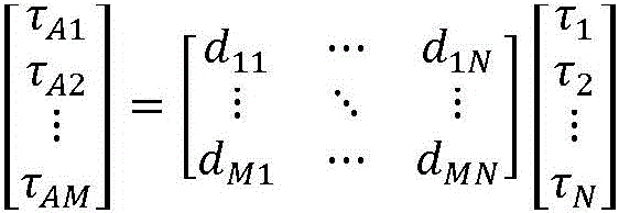 Figure BDA0002274242640000221