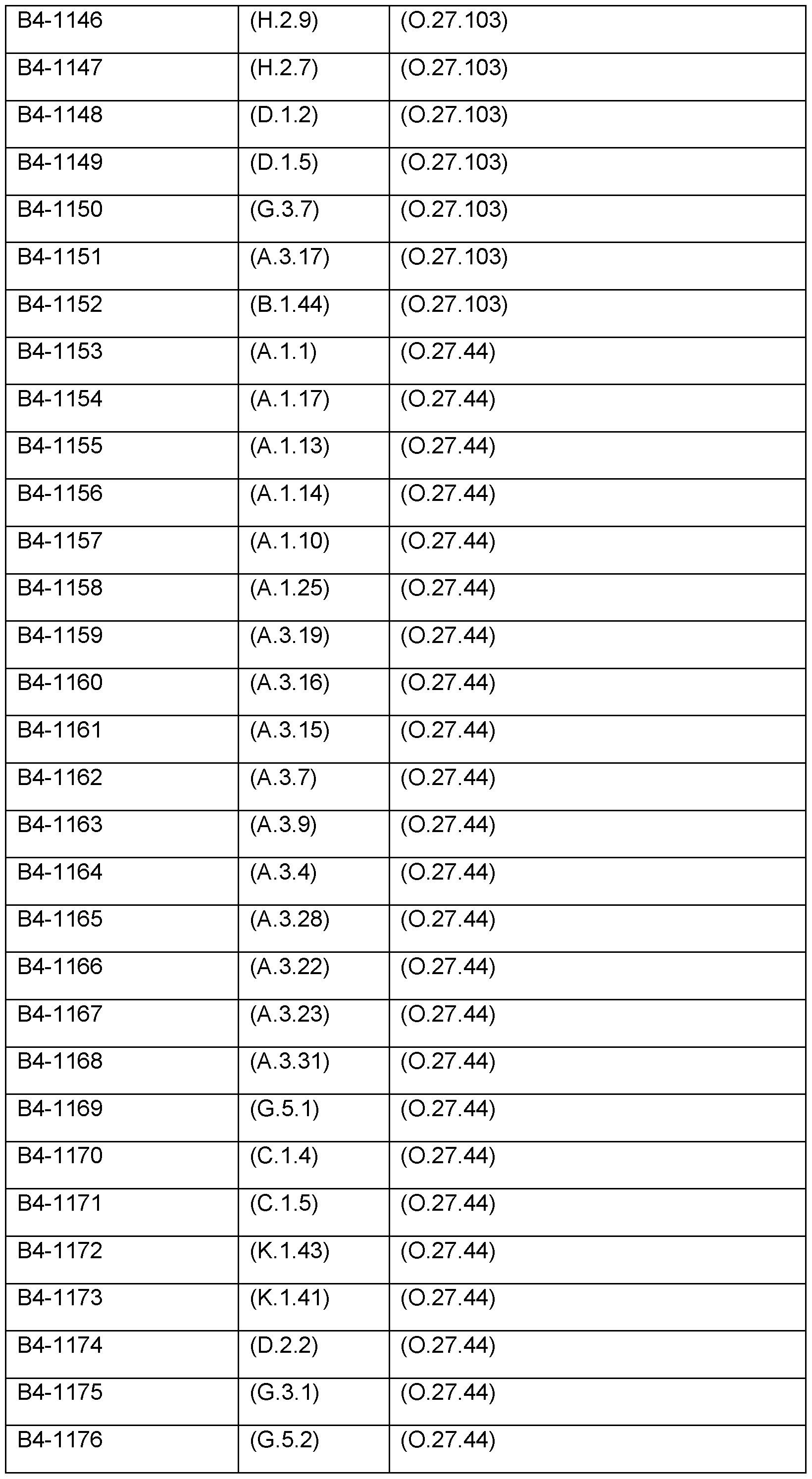 Figure imgf000214_0001