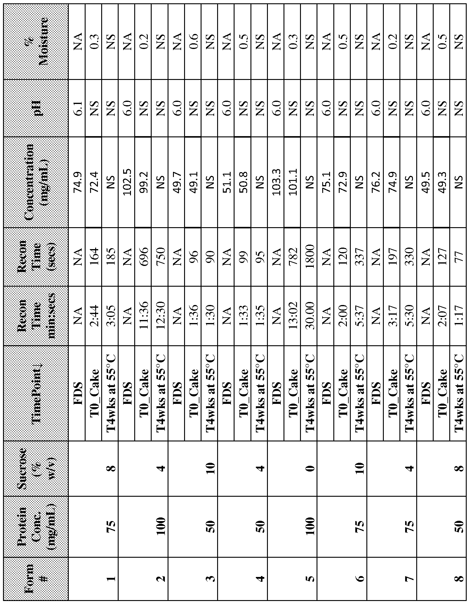 Figure imgf000219_0001