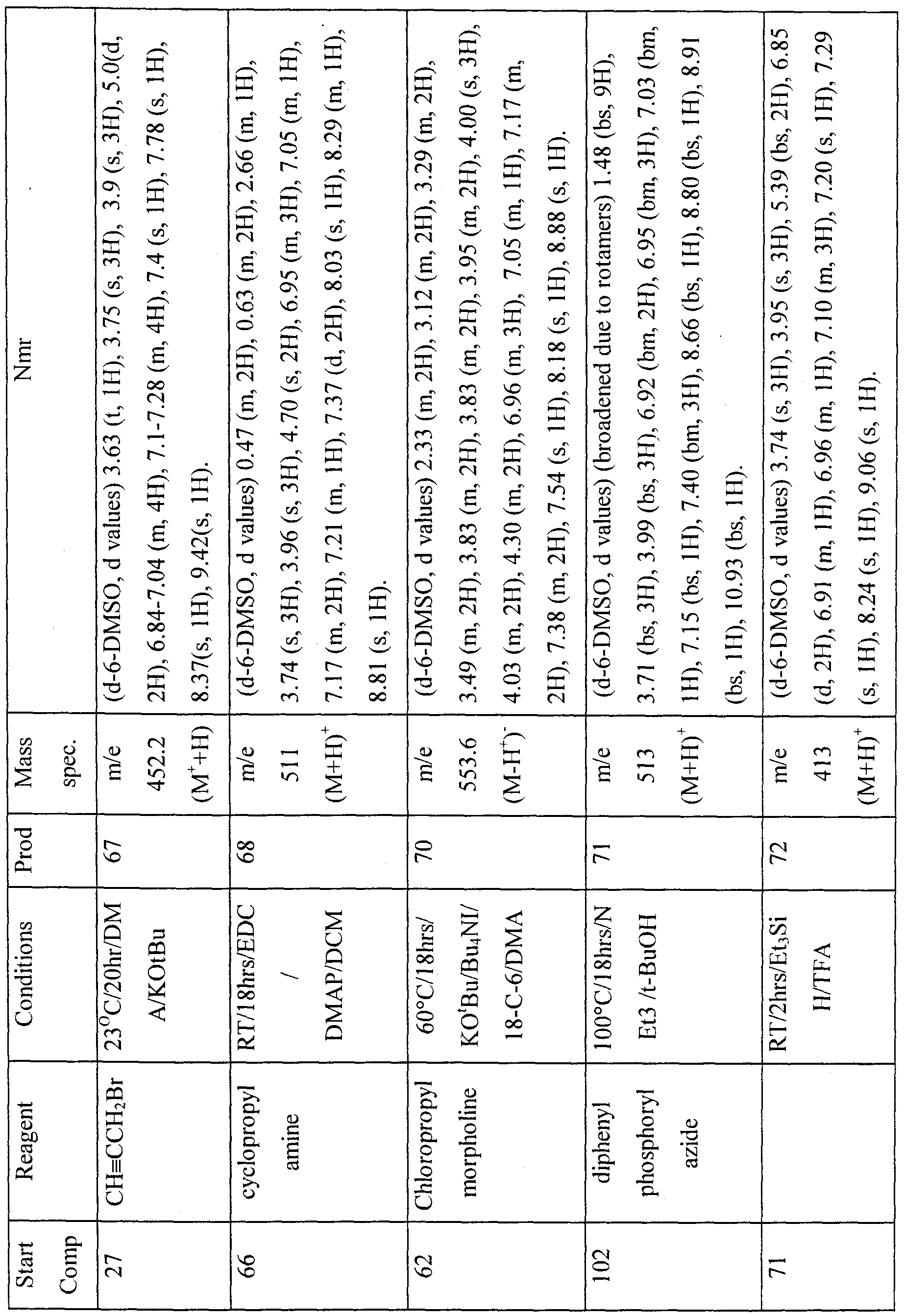Figure imgf000133_0001