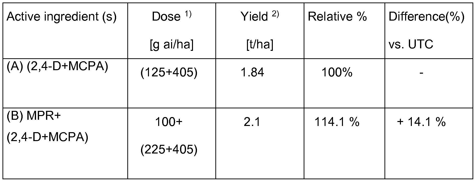 Figure imgf000095_0002