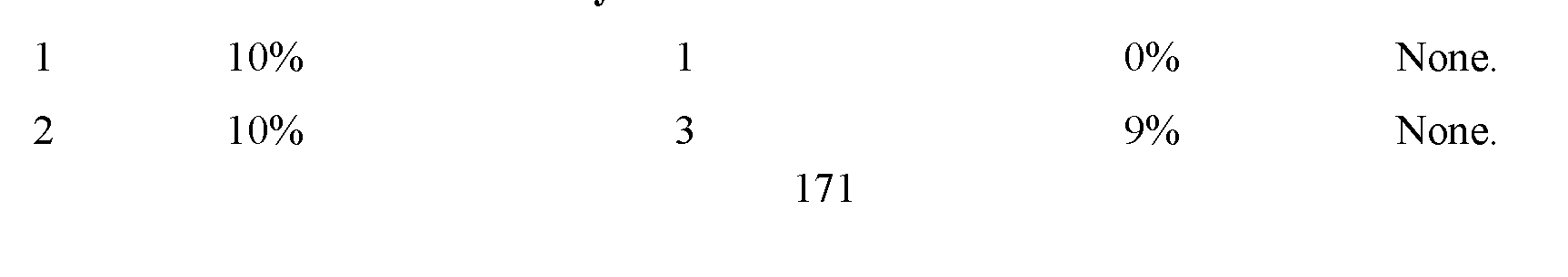 Figure imgf000172_0002