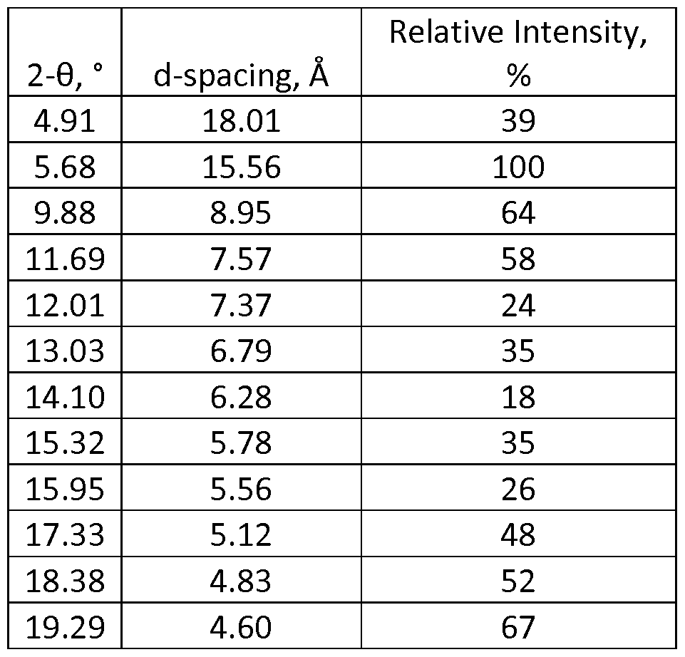 Figure imgf000050_0001