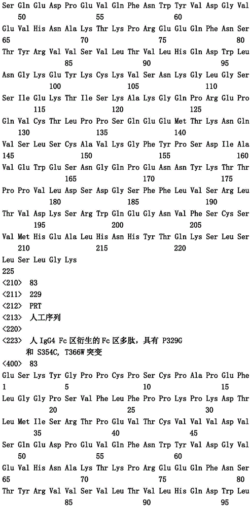 Figure IDA0001049029100000781