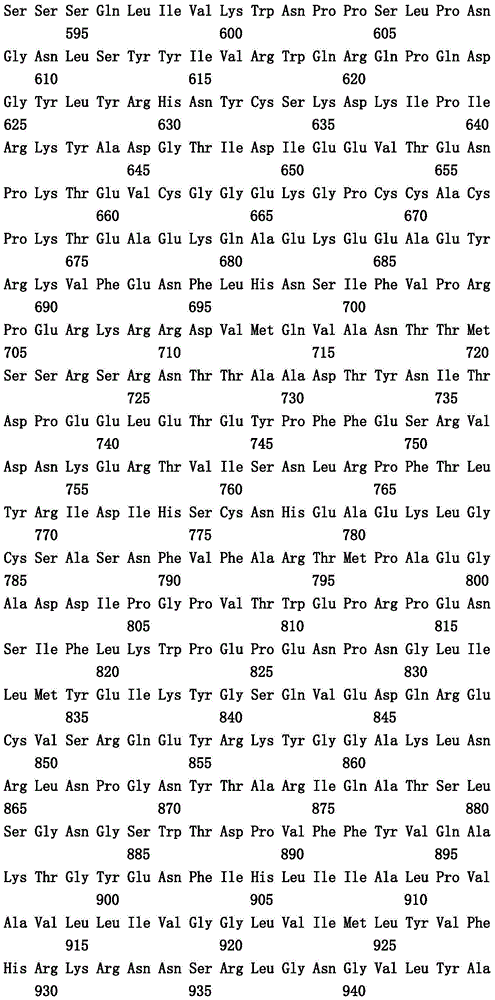 Figure IDA0001049029100000101