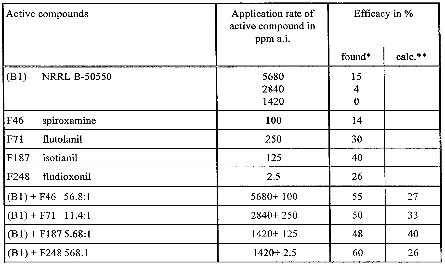 Figure imgf000071_0001