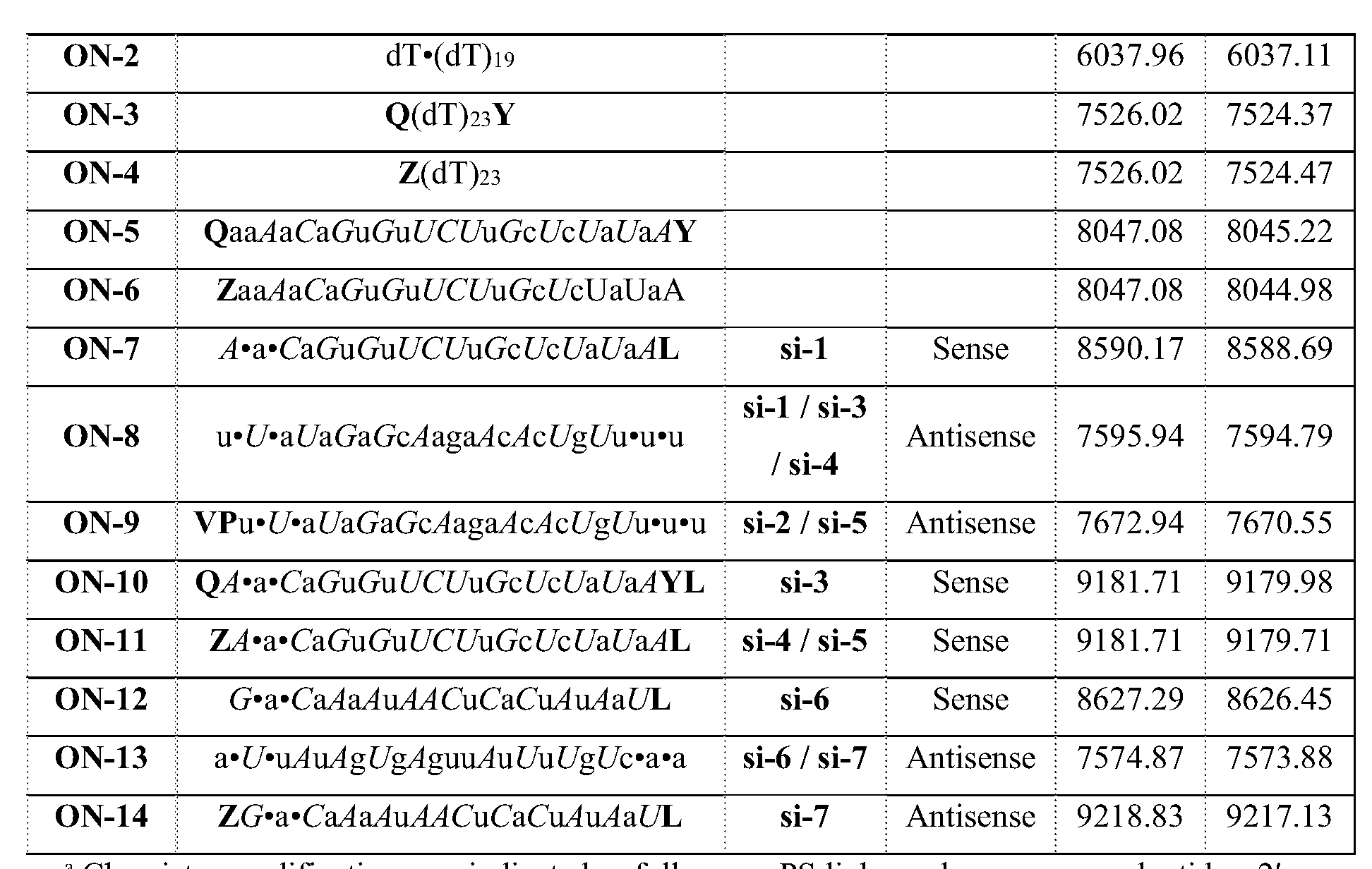 Figure imgf000318_0002