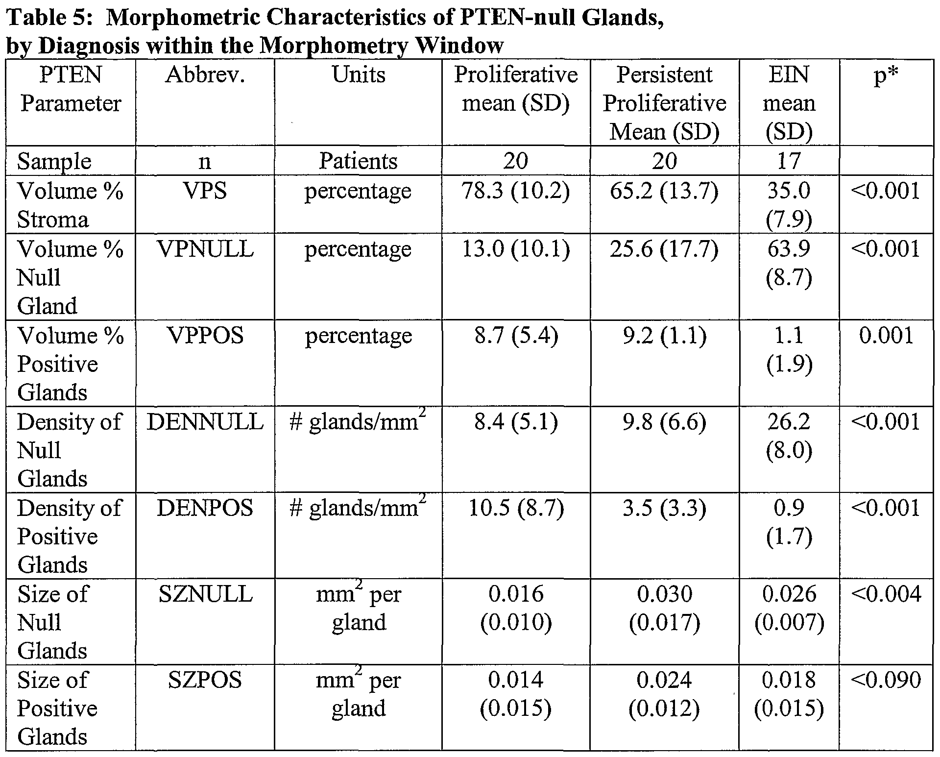 Figure imgf000038_0001
