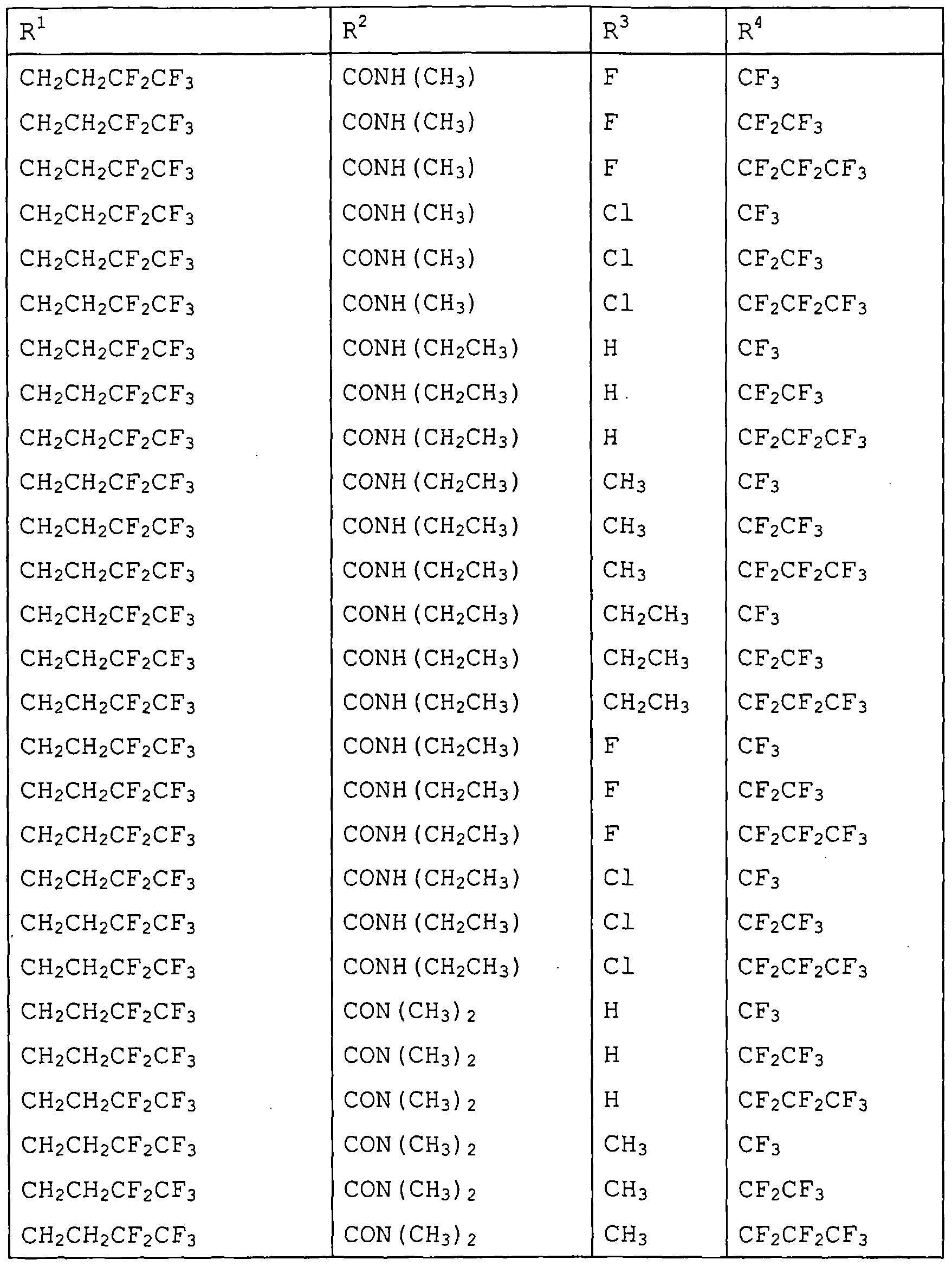 Figure imgf000132_0001