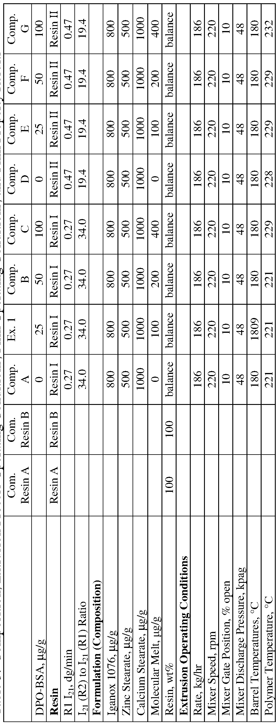 Figure imgf000030_0001