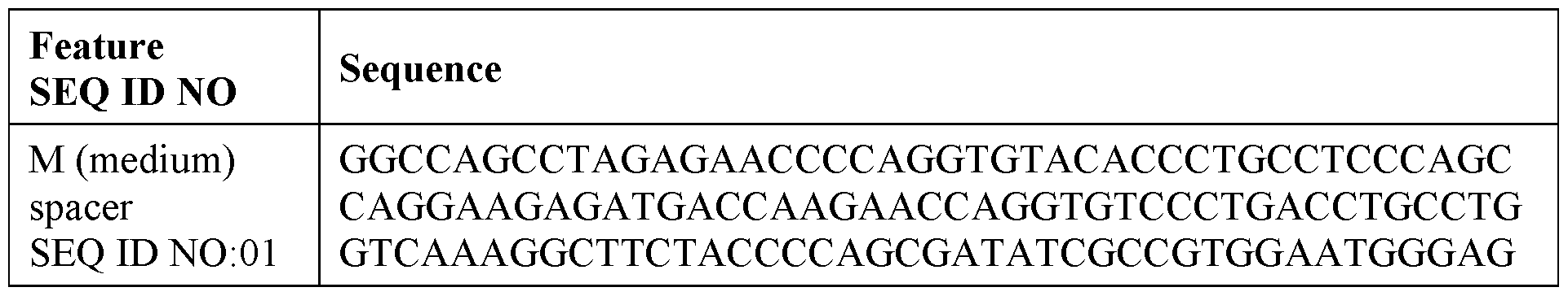 Figure imgf000036_0001